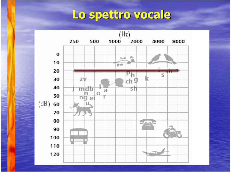 vocale