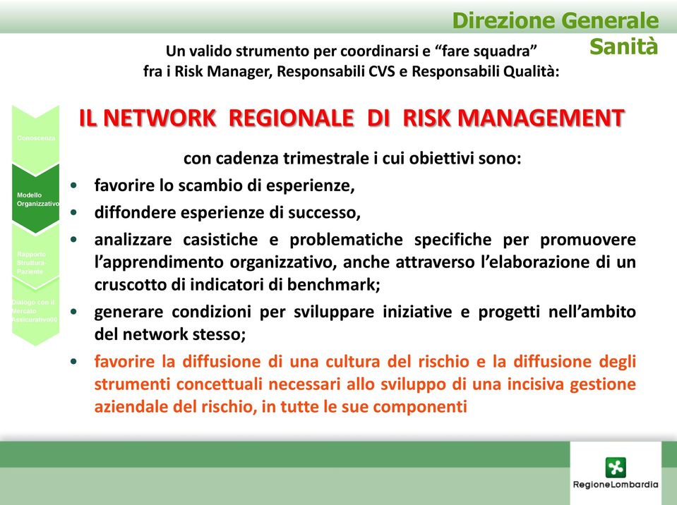 problematiche specifiche per promuovere l apprendimento organizzativo, anche attraverso l elaborazione di un cruscotto di indicatori di benchmark; generare condizioni per sviluppare iniziative e