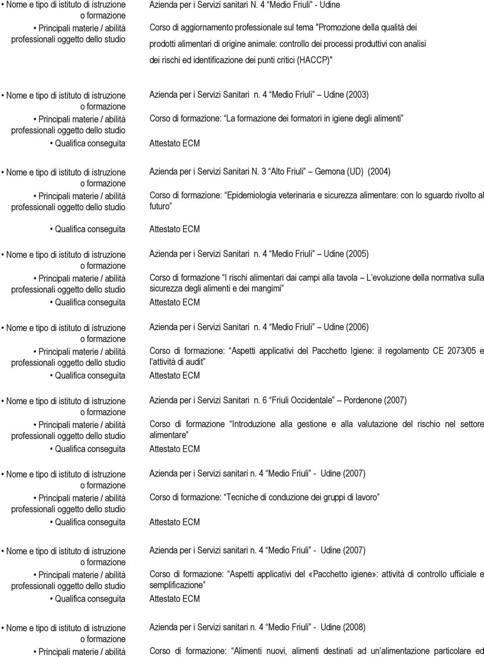 identificazione dei punti critici (HACCP)" Azienda per i Servizi Sanitari n. 4 Medio Friuli Udine (2003) Corso di : La dei formatori in igiene degli alimenti Azienda per i Servizi Sanitari N.