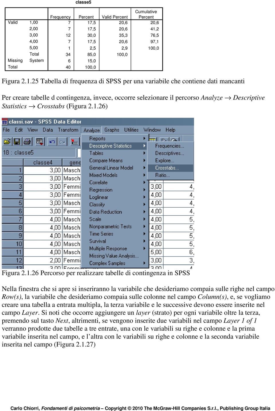 Analyze Descriptive Statistics Crosstabs (Figura 2.1.