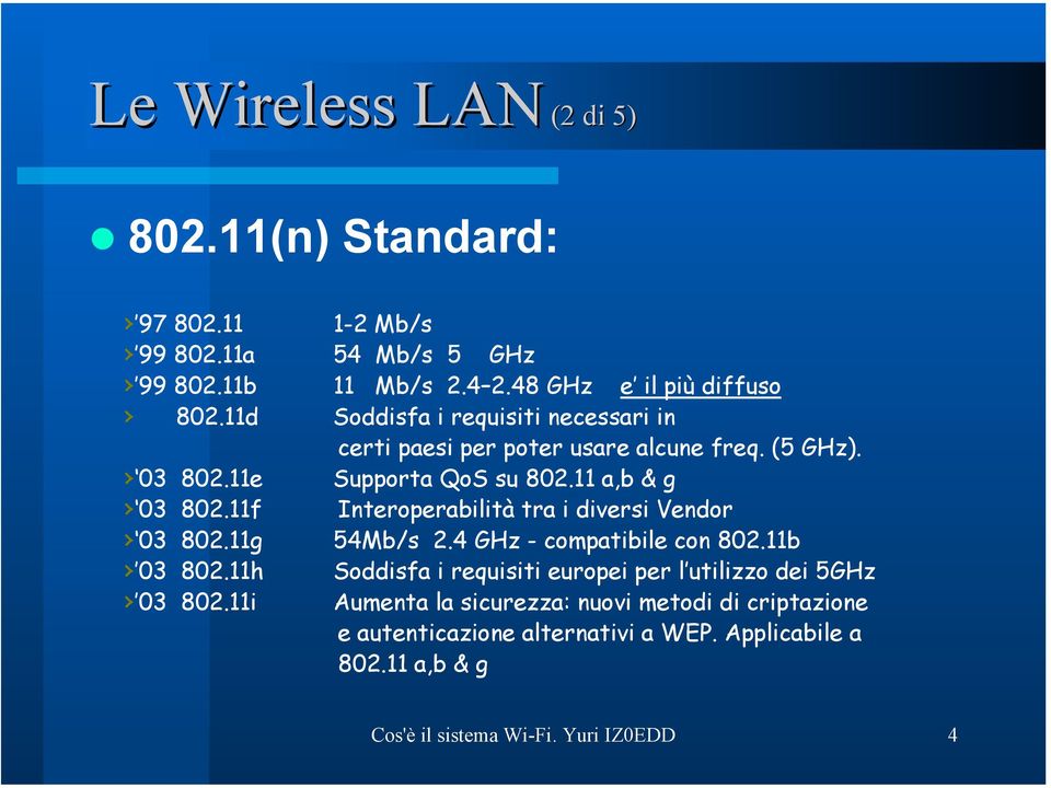 11f Interoperabilità tra i diversi Vendor 03 802.11g 54Mb/s 2.4 GHz - compatibile con 802.11b 03 802.