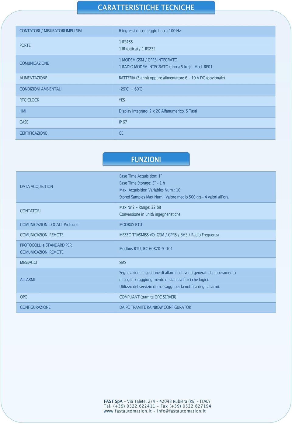 RF01 BATTERIA (3 anni) oppure alimentatore 6-10 V DC (opzionale) CONDIZIONI AMBIENTALI -25 C + 60 C RTC CLOCK HMI YES Display integrato: 2 x 20 Alfanumerico, 5 Tasti CASE IP 67 CERTIFICAZIONE CE