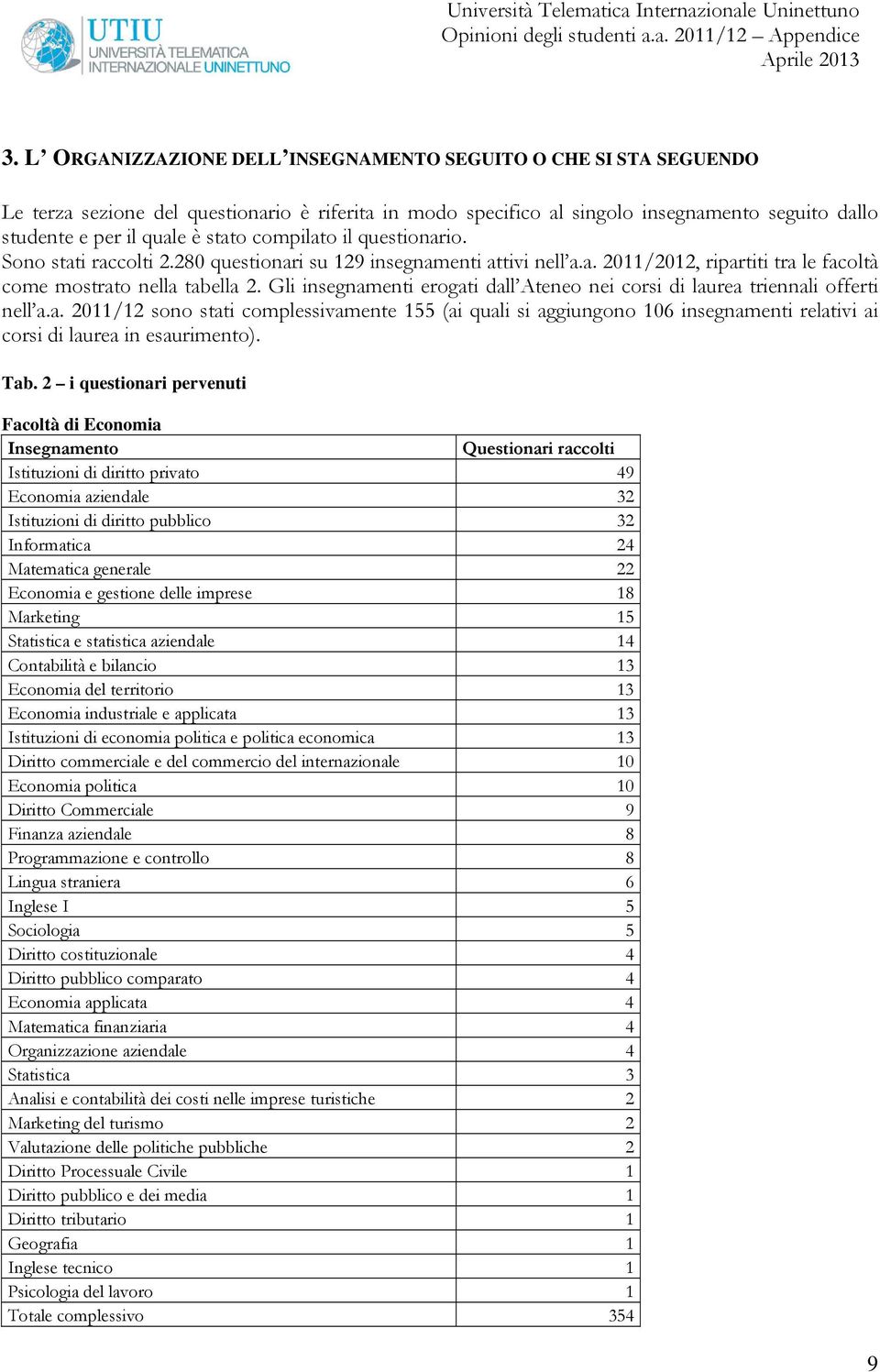 Gli insegnamenti erogati dall Ateneo nei corsi di laurea triennali offerti nell a.a. 2011/12 sono stati complessivamente 155 (ai quali si aggiungono 106 insegnamenti relativi ai corsi di laurea in esaurimento).