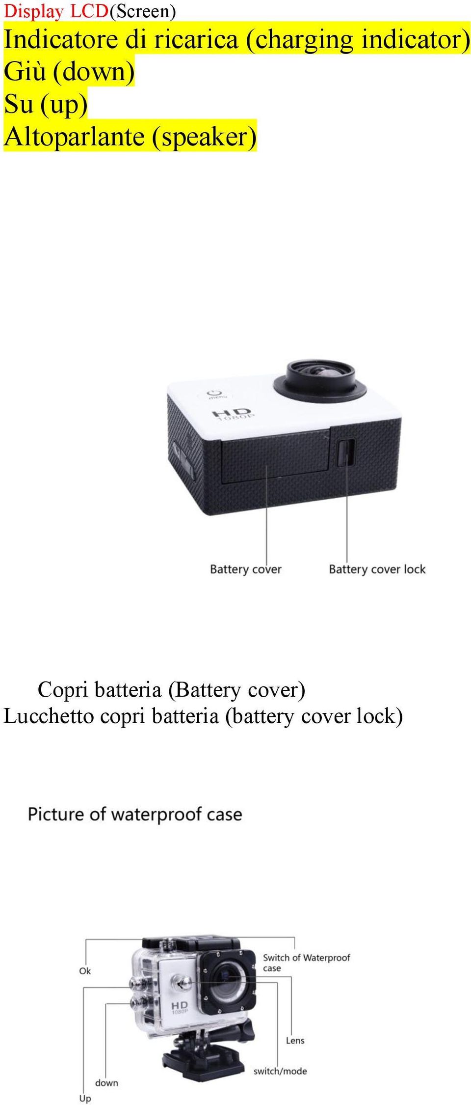 Altoparlante (speaker) Copri batteria