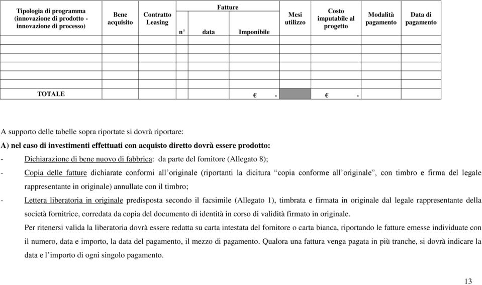 nuovo di fabbrica: da parte del fornitore (Allegato 8); - Copia delle fatture dichiarate conformi all originale (riportanti la dicitura copia conforme all originale, con timbro e firma del legale