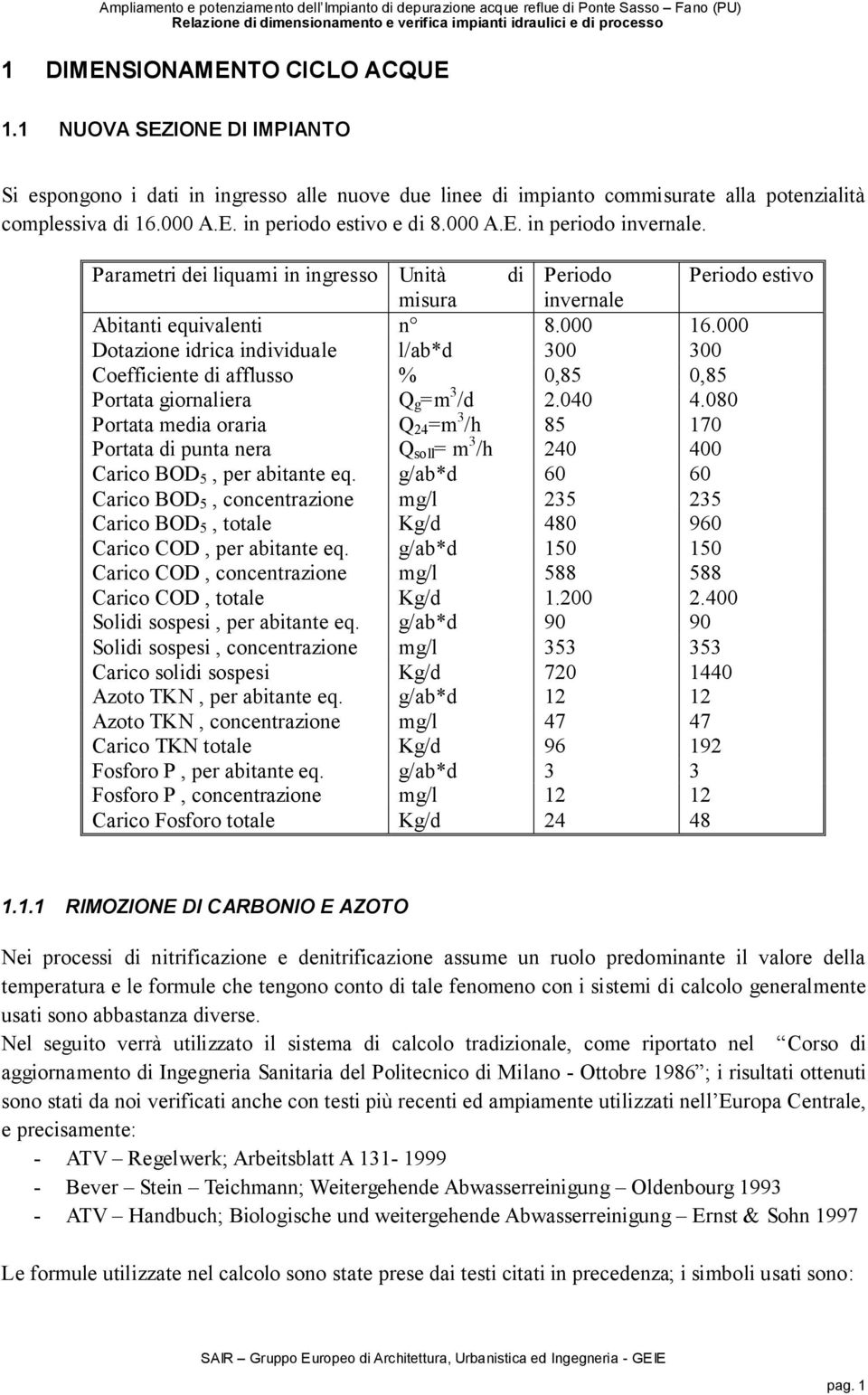 000 Dotazione idrica individuale l/ab*d 300 300 Coefficiente di afflusso % 0,85 0,85 Portata giornaliera Q g =m 3 /d 2.040 4.