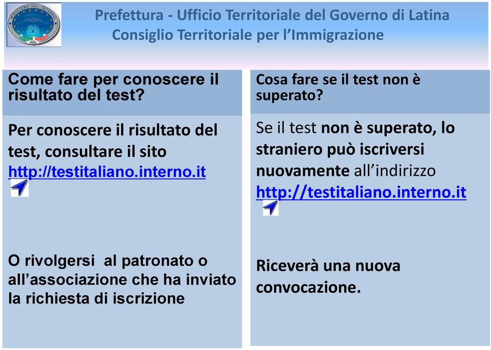 it Cosa fare se il test non è superato?