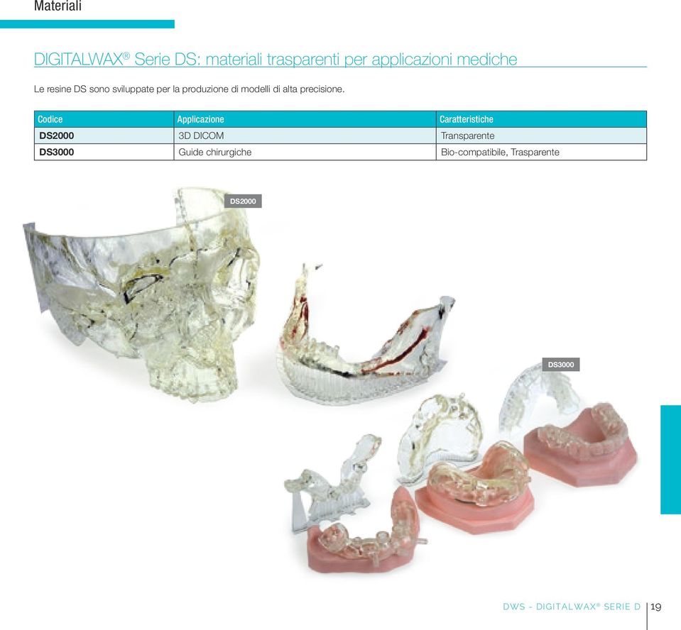 Codice Applicazione Caratteristiche DS2000 3D DICOM Transparente DS3000 Guide