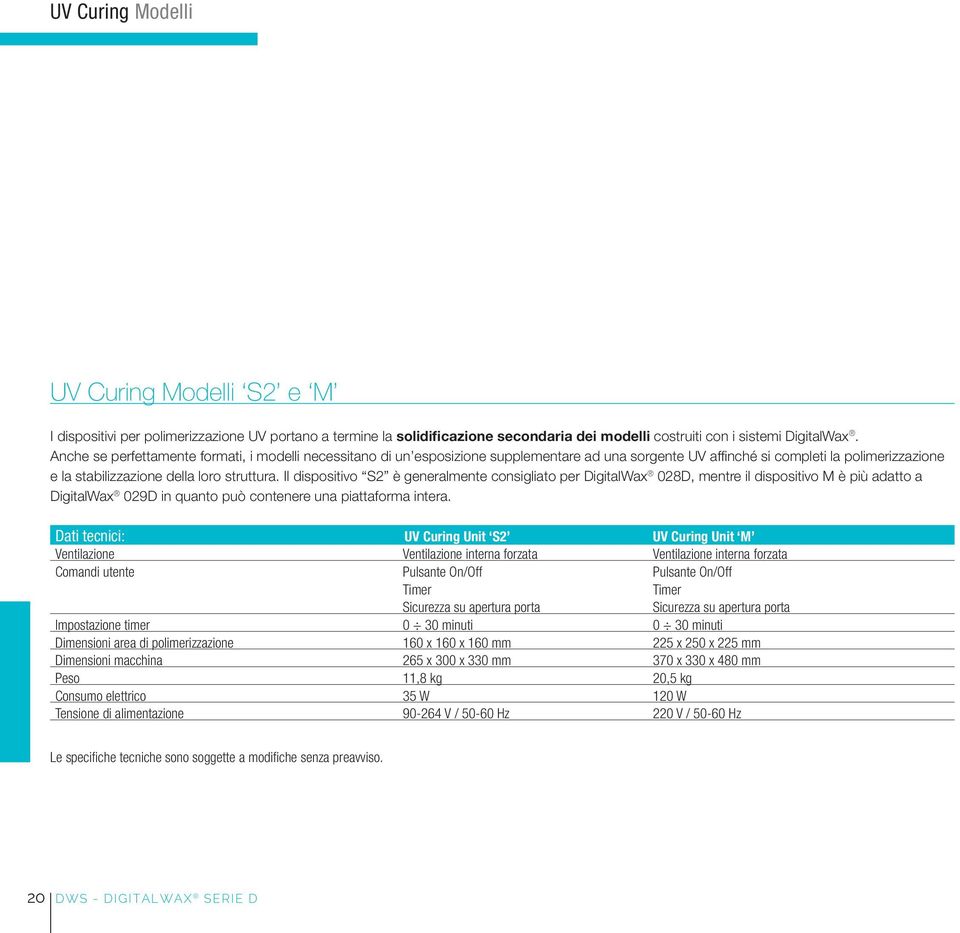 Il dispositivo S2 è generalmente consigliato per DigitalWax 028D, mentre il dispositivo M è più adatto a DigitalWax 029D in quanto può contenere una piattaforma intera.