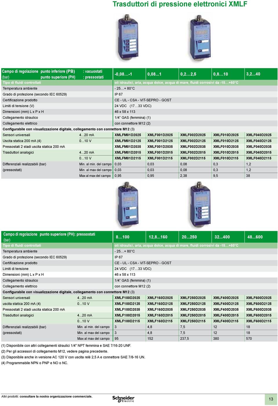 CE - UL - CSA - VIT-SEPRO - GOST Limiti di tensione (V) VDC (1 VDC) Dimensioni (mm) L x P x H x x 11 Collegamento idraulico 1/ GAS (femmina) (1) Collegamento elettrico con connettore M1 ()