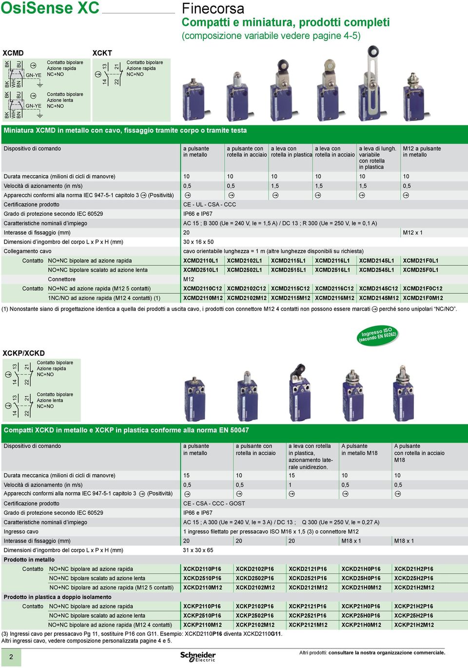 XCKP/XCKD Contatto bipolare Azione rapida NC+NO a pulsante in metallo a pulsante con rotella in acciaio a leva con a leva con rotella in plastica rotella in acciaio a leva di lungh.