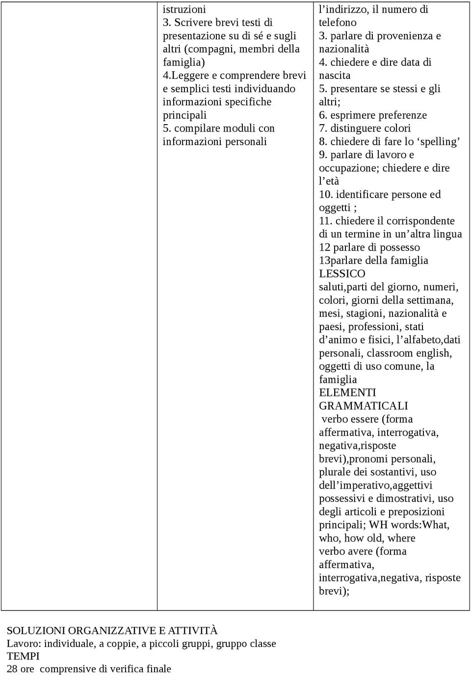 parlare di provenienza e nazionalità 4. chiedere e dire data di nascita 5. presentare se stessi e gli altri; 6. esprimere preferenze 7. distinguere colori 8. chiedere di fare lo spelling 9.