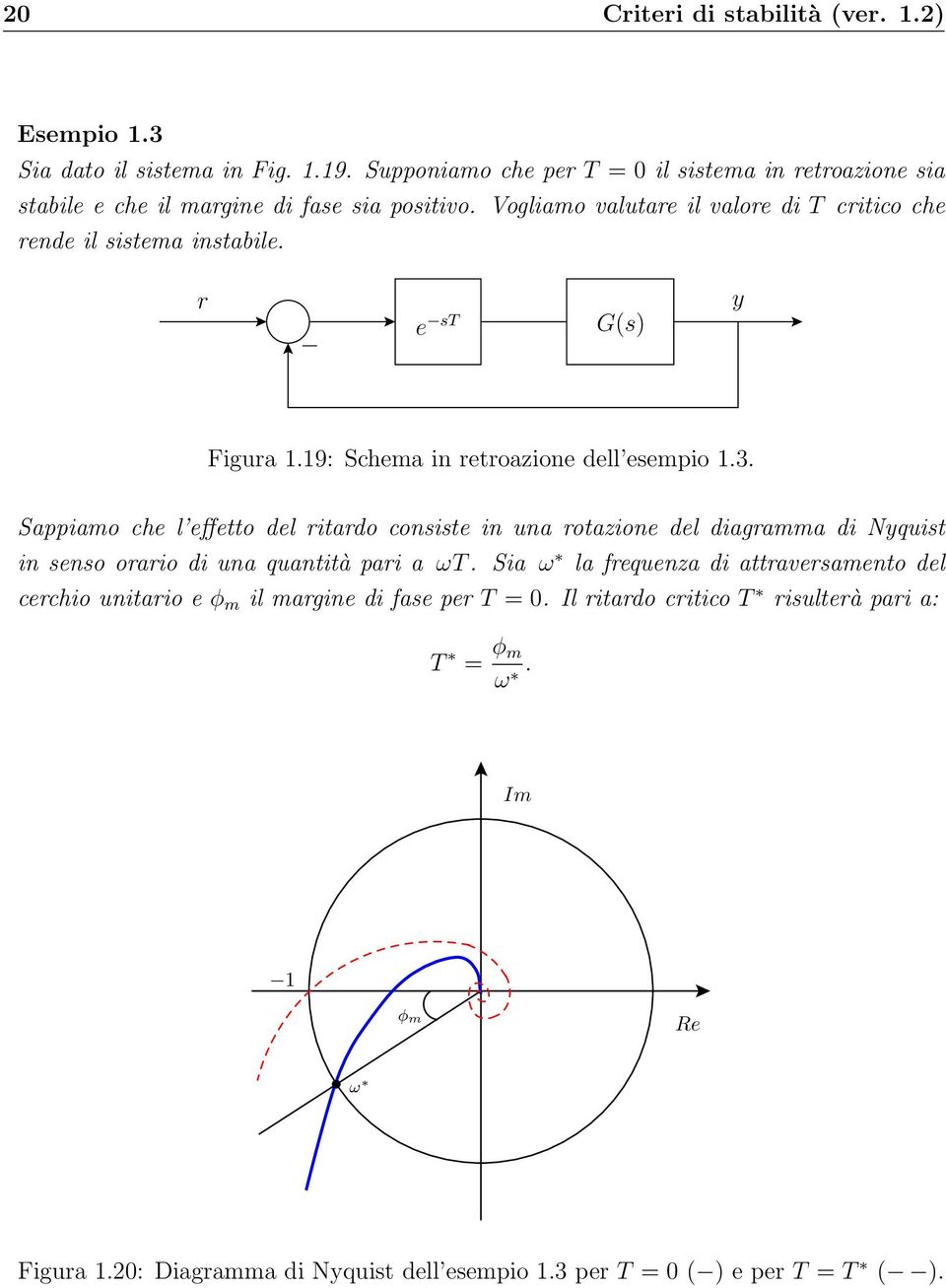 Vogliamo valutare il valore di T critico che rende il sistema instabile. r e st G(s) y Figura 1.19: Schema in retroazione dell esempio 1.3.