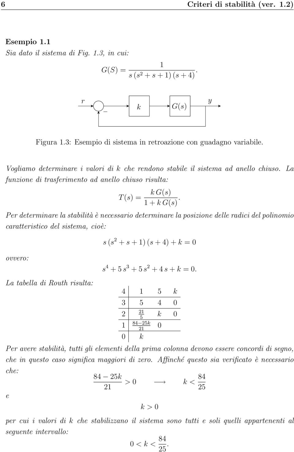 La funzione di trasferimento ad anello chiuso risulta: T(s) = k G(s) 1 + k G(s).