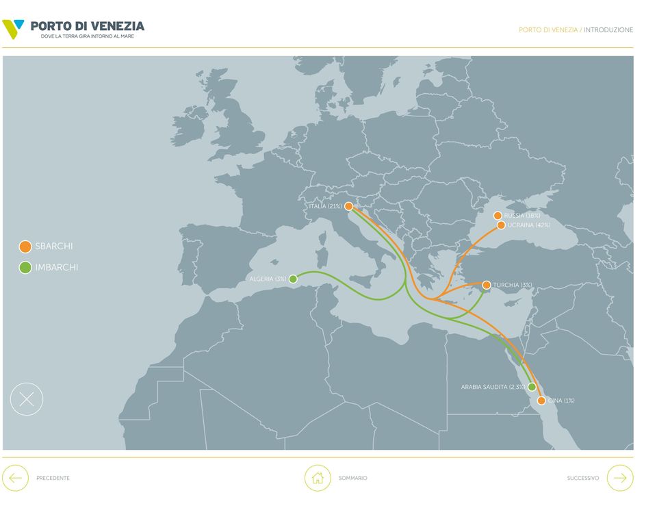 origine e destinazione dei prodotti siderurgici da/verso il porto di venezia.