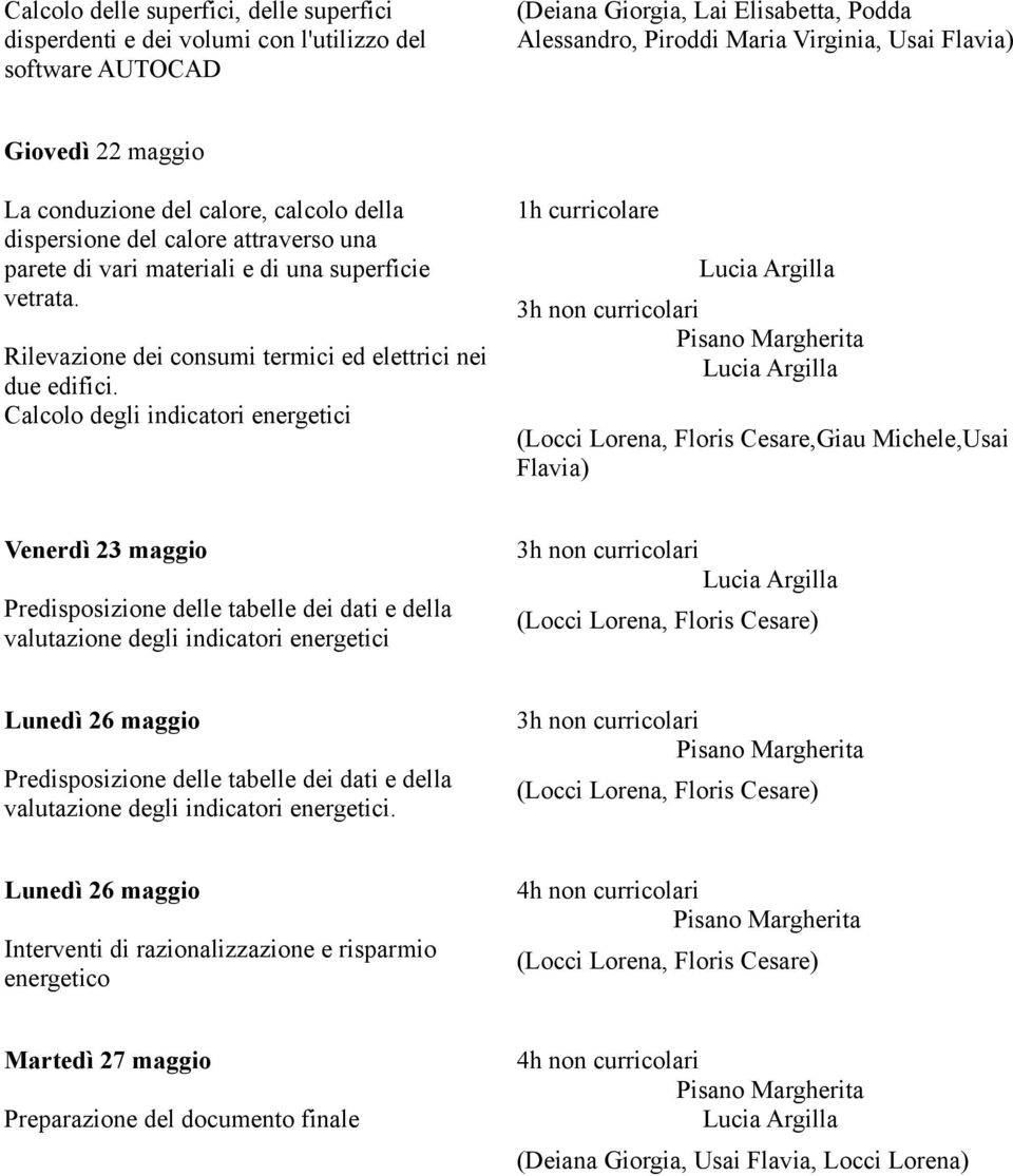 Rilevazione dei consumi termici ed elettrici nei due edifici.