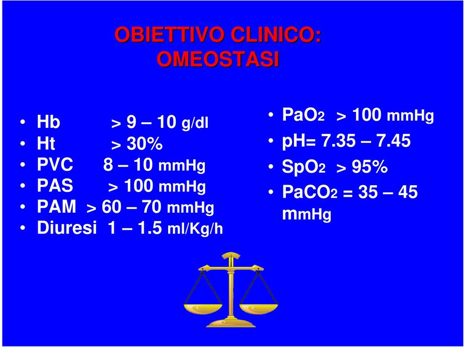 60 70 mmhg Diuresi 1 1.