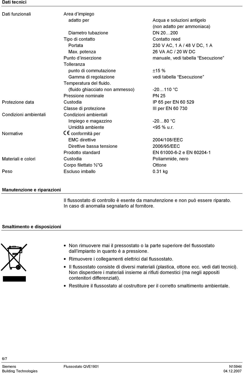 potenza 6 A AC / 0 W DC Punto d inserzione manuale, vedi tabella Esecuzione Tolleranza punto di commutazione ±5 % Gamma di regolazione vedi tabella Esecuzione Temperatura del fluido.