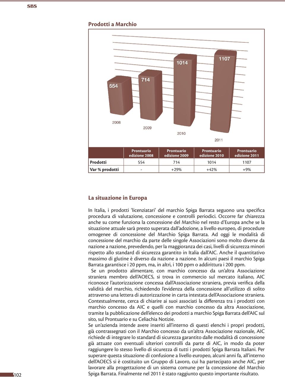 Occorre far chiarezza anche su come funziona la concessione del Marchio nel resto d Europa anche se la situazione attuale sarà presto superata dall adozione, a livello europeo, di procedure omogenee