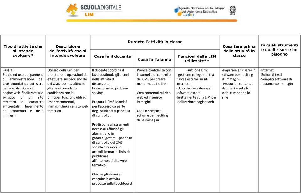 da utilizzare per la costruzione di pagine web finalizzate allo sviluppo di un sito tematico di carattere ambientale.