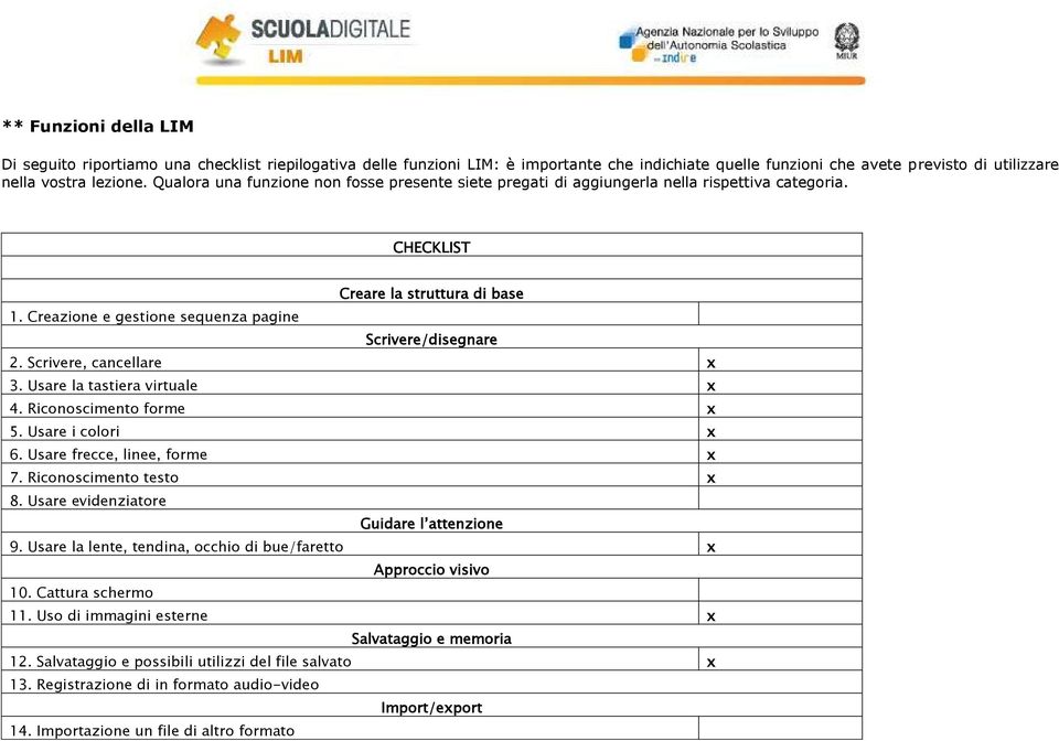 Scrivere, cancellare x 3. Usare la tastiera virtuale x 4. Riconoscimento forme x 5. Usare i colori x 6. Usare frecce, linee, forme x 7. Riconoscimento testo x 8.