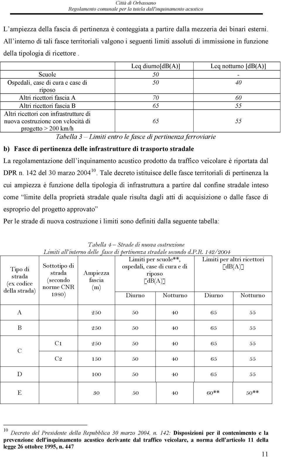 Leq diurno[db(a)] Leq notturno [db(a)] Scuole 50 - Ospedali, case di cura e case di 50 40 riposo Altri ricettori fascia A 70 60 Altri ricettori fascia B 65 55 Altri ricettori con infrastrutture di