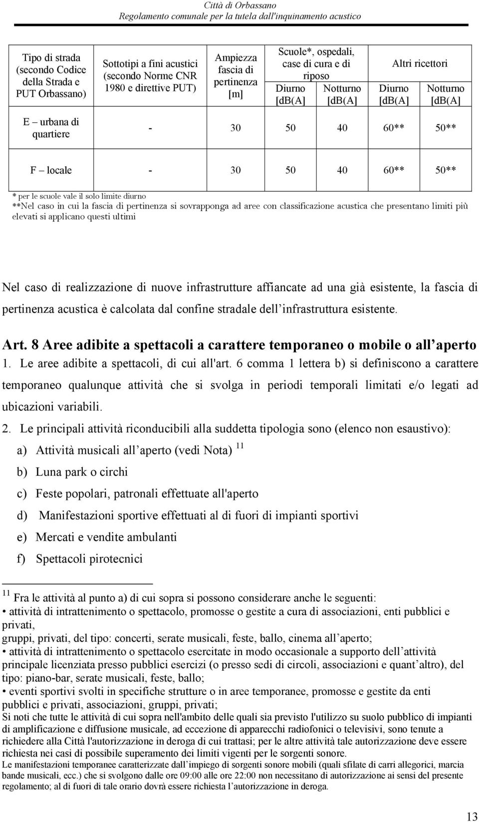 **Nel caso in cui la fascia di pertinenza si sovrapponga ad aree con classificazione acustica che presentano limiti più elevati si applicano questi ultimi Nel caso di realizzazione di nuove