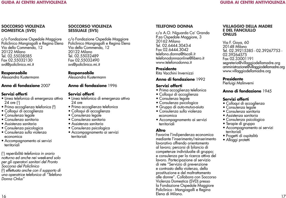 week-end solo per gli operatori sanitari del Pronto Soccorso del Policlinico ( 2 ) effettuata anche con il supporto di una operatrice telefonica di Telefono Donna Onlus 16 SOCCORSO VIOLENZA SESSUALE