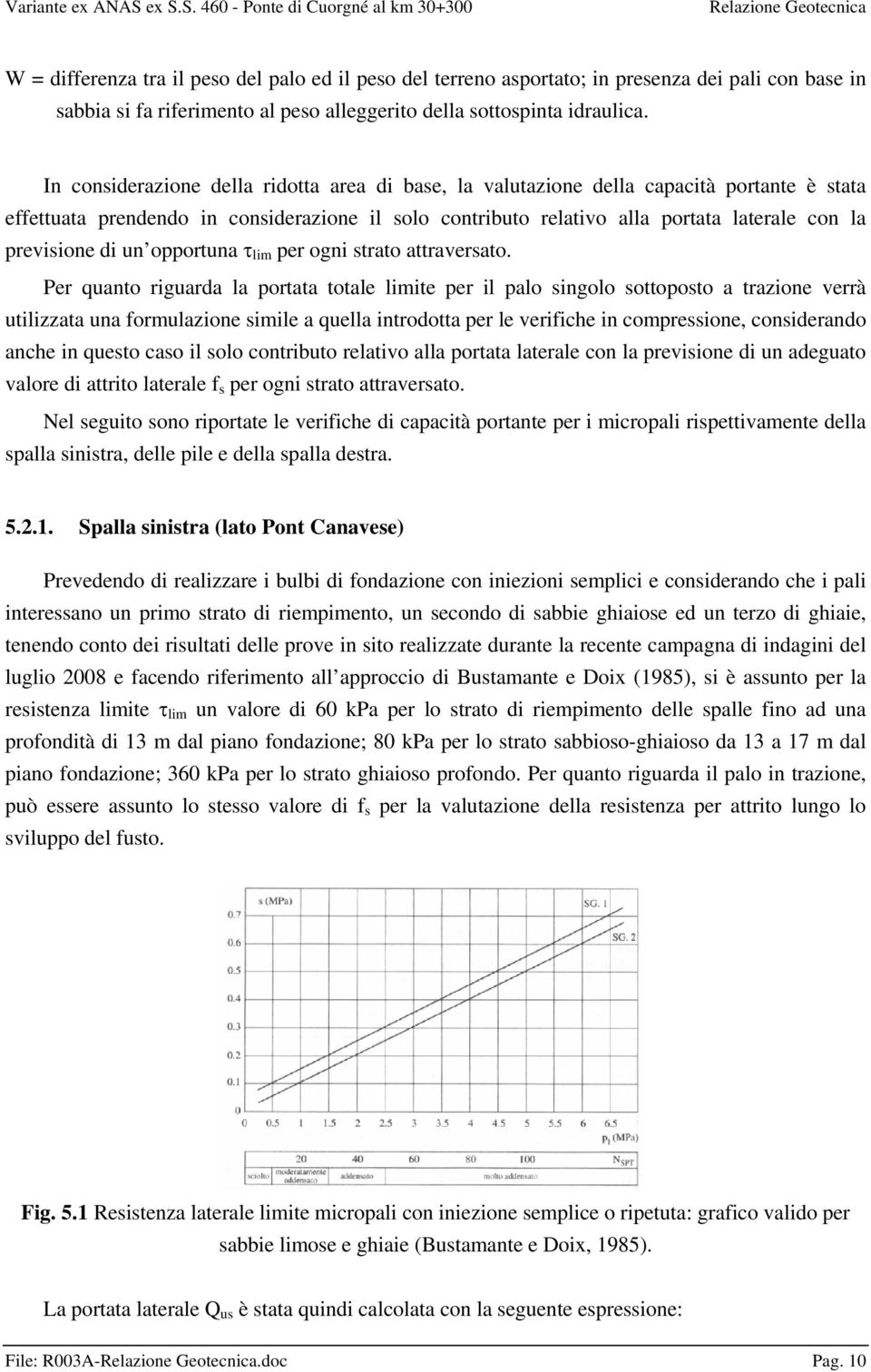 di un opportuna τ lim per ogni strato attraversato.