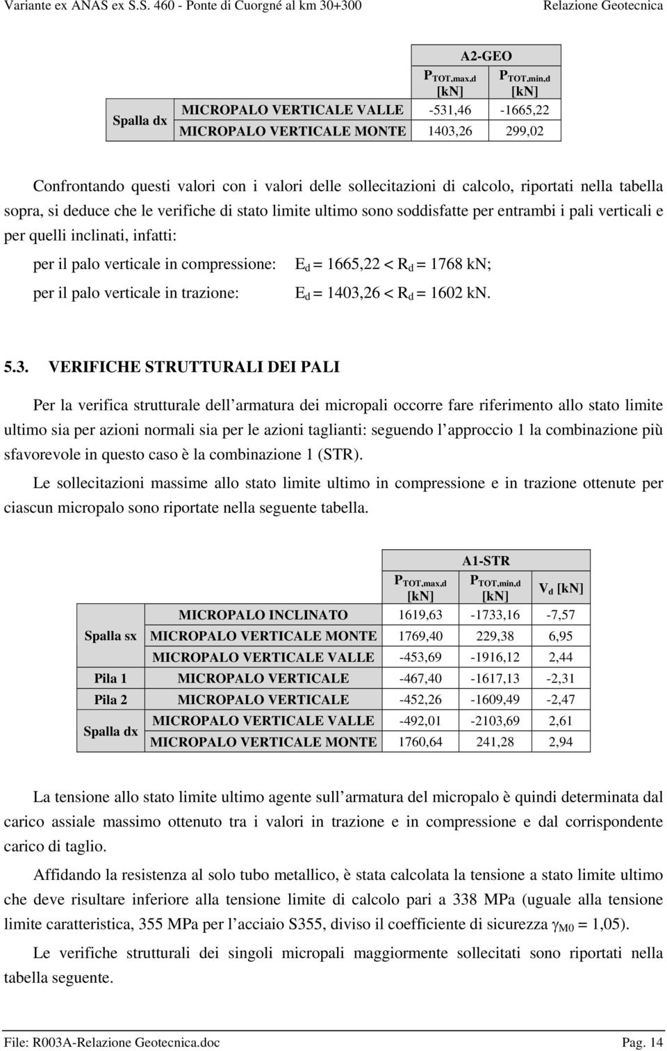 compressione: E d = 1665,22 < R d = 1768 kn; per il palo verticale in trazione: E d = 1403,