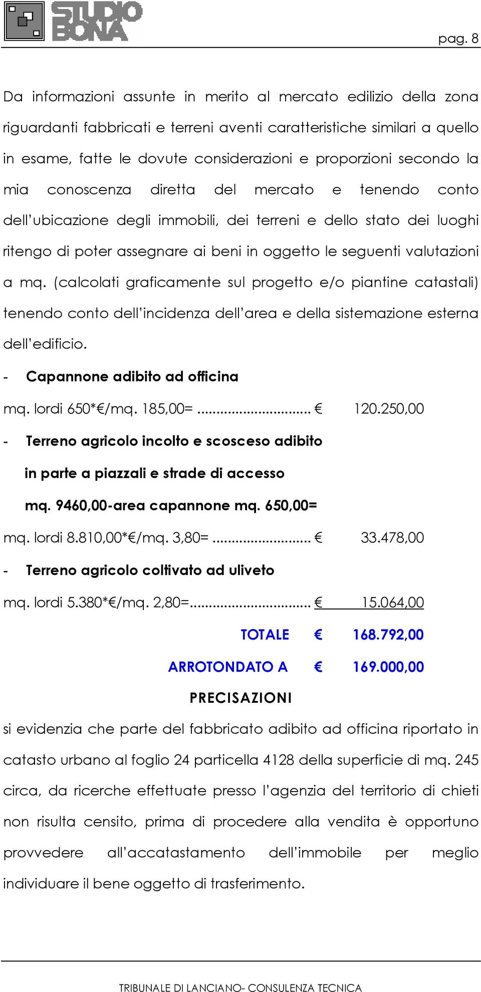 seguenti valutazioni a mq. (calcolati graficamente sul progetto e/o piantine catastali) tenendo conto dell incidenza dell area e della sistemazione esterna dell edificio.