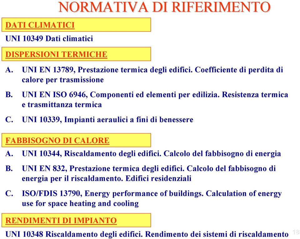 UNI 10344, Riscaldamento degli edifici. Calcolo del fabbisogno di energia B. UNI EN 832, Prestazione termica degli edifici. Calcolo del fabbisogno di energia per il riscaldamento.