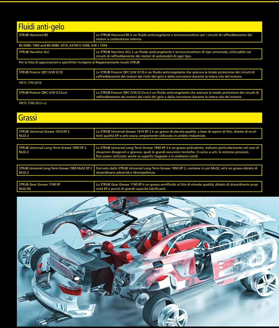 Lo STRUB Havoline XCL è un fluido anticongelante e termoconvettore di tipo universale, utilizzabile nei circuiti di raffreddamento dei motori di automobili di ogni tipo.