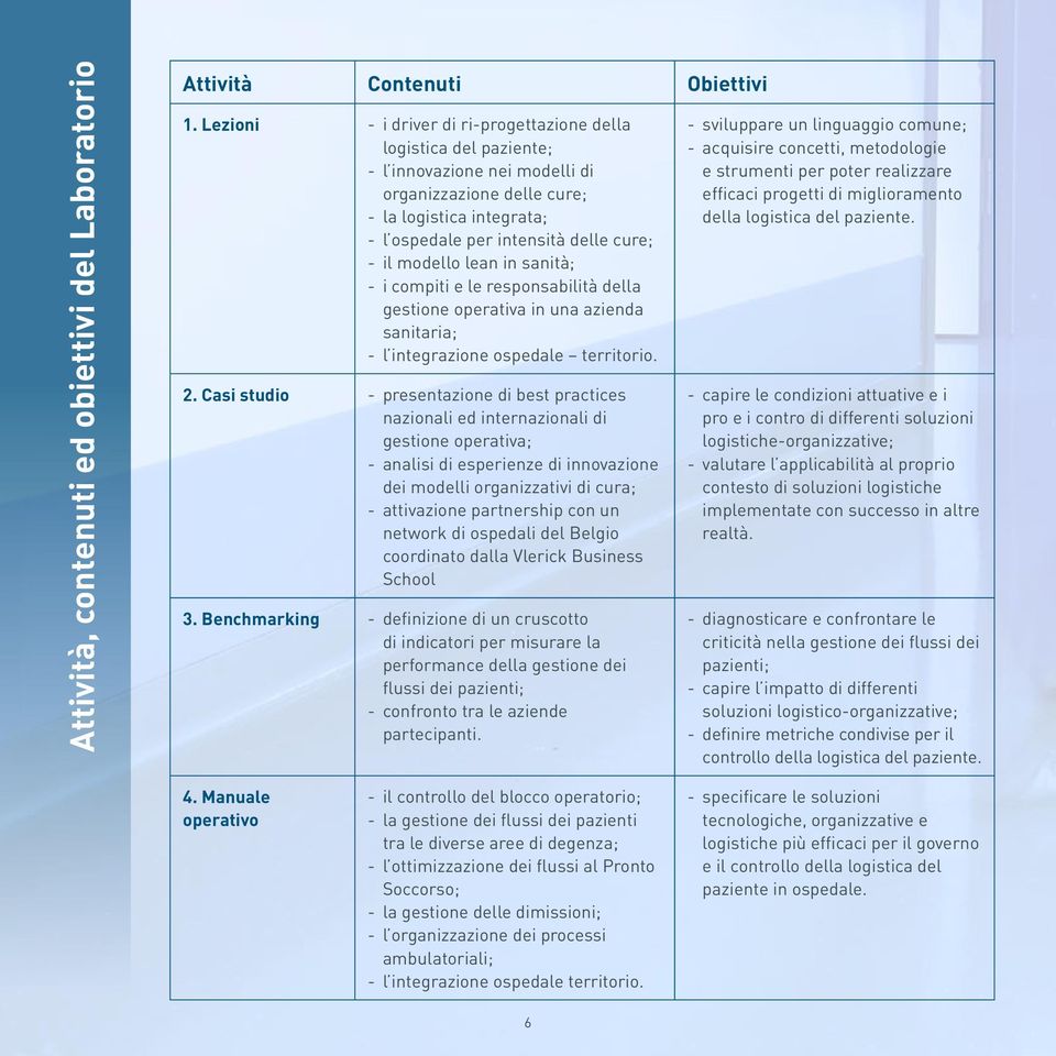 modello lean in sanità; - i compiti e le responsabilità della gestione operativa in una azienda sanitaria; - l integrazione ospedale territorio. 2.