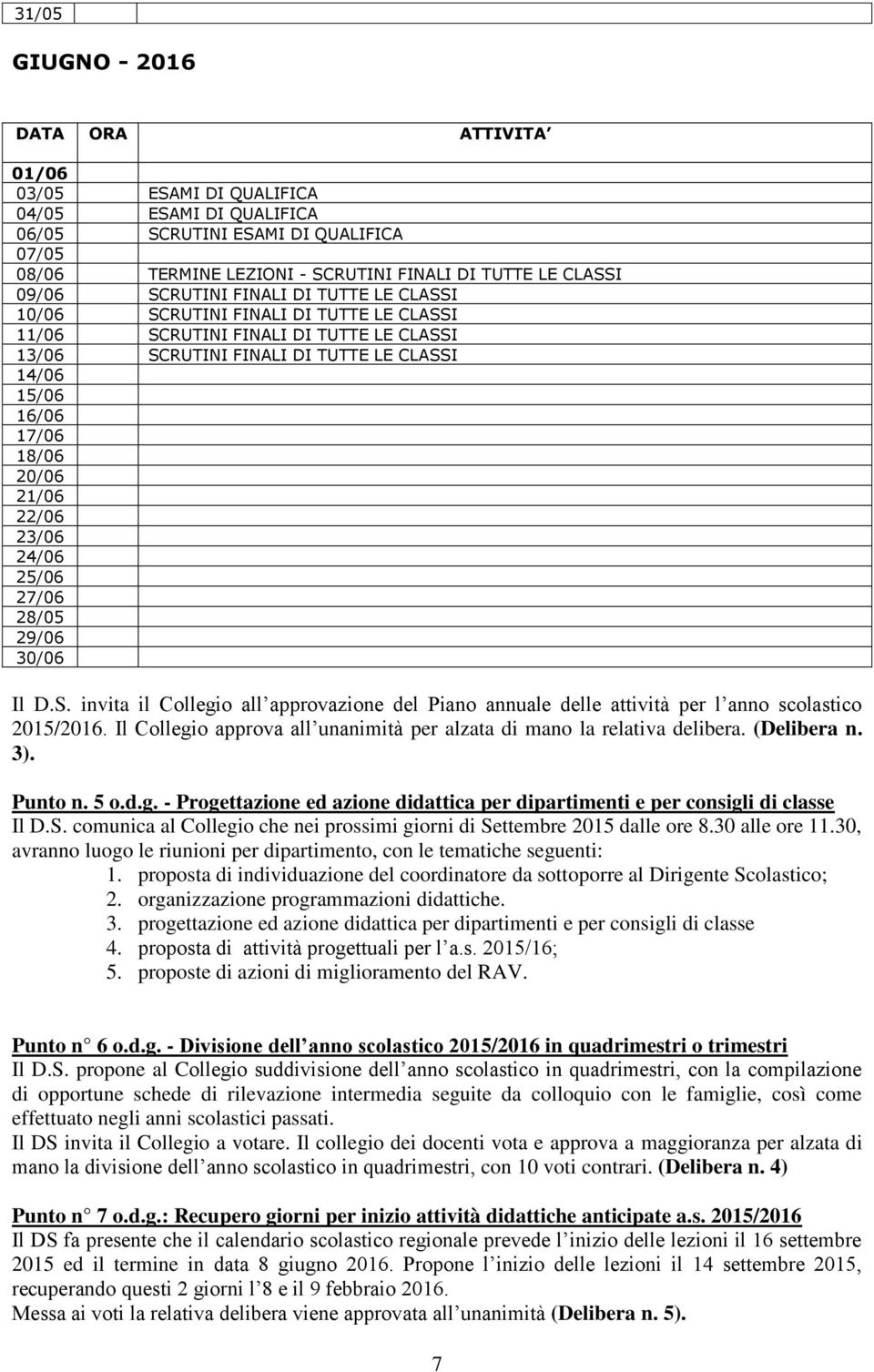 25/06 27/06 28/05 29/06 30/06 Il D.S. invita il Collegio all approvazione del Piano annuale delle attività per l anno scolastico 2015/2016.