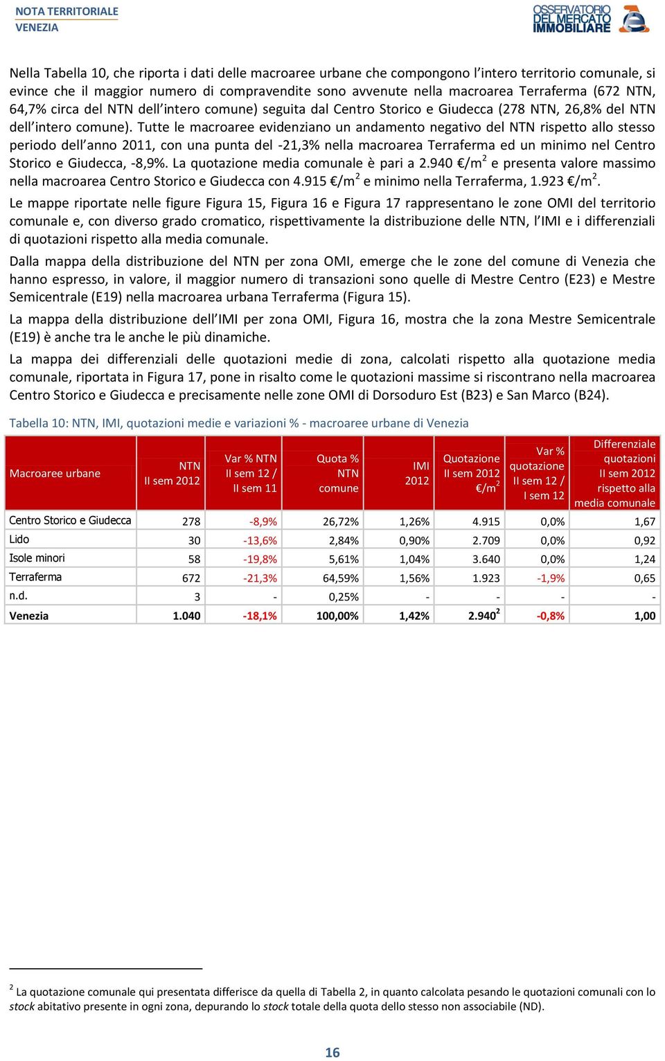 Tutte le macroaree evidenziano un andamento negativo del rispetto allo stesso periodo dell anno 2011, con una punta del -21,3% nella macroarea Terraferma ed un minimo nel Centro Storico e Giudecca,