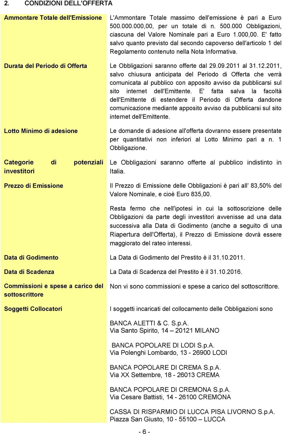 2011 al 31.12.2011, salvo chiusura anticipata del Periodo di Offerta che verrà comunicata al pubblico con apposito avviso da pubblicarsi sul sito internet dell'emittente.