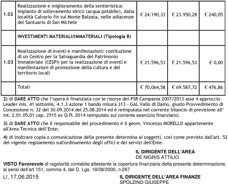 03 Realizzazione di eventi e manifestazioni: costituzione di un Centro per la Salvaguardia del Patrimonio Immateriale (CESPI) per la realizzazione di eventi e manifestazioni di promozione della