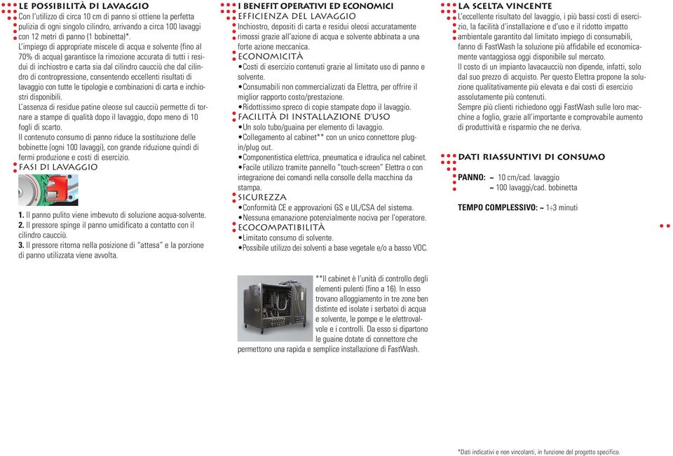 contropressione, consentendo eccellenti risultati di lavaggio con tutte le tipologie e combinazioni di carta e inchiostri disponibili.