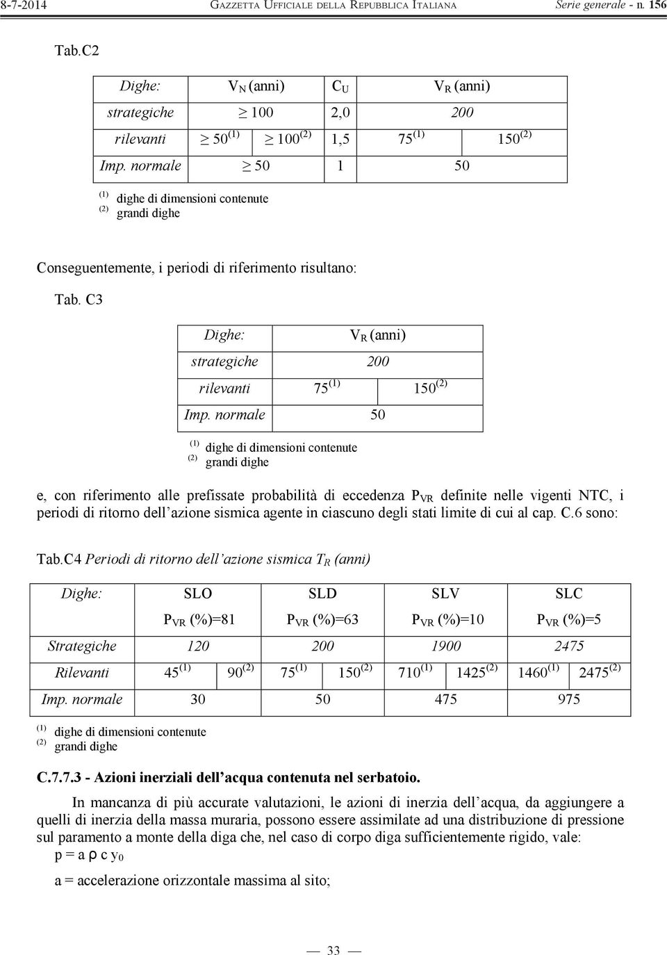 normale 50 (1) (2) dighe di dimensioni contenute grandi dighe e, con riferimento alle prefissate probabilità di eccedenza P VR definite nelle vigenti NTC, i periodi di ritorno dell azione sismica