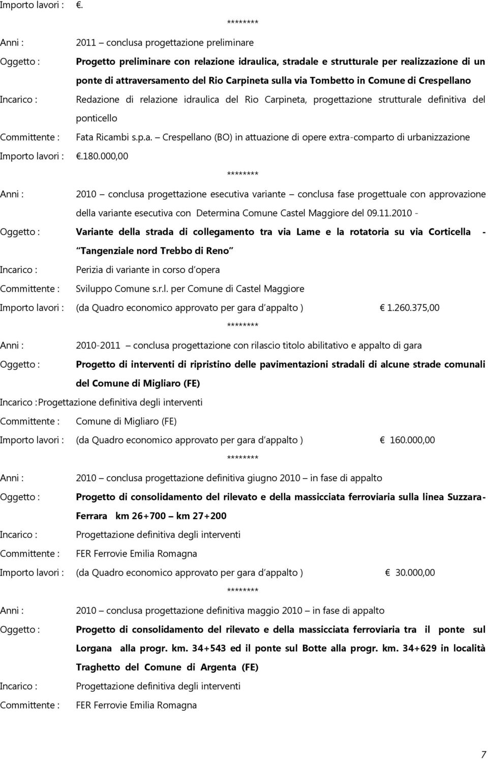 000,00 2010 conclusa progettazione esecutiva variante conclusa fase progettuale con approvazione della variante esecutiva con Determina Comune Castel Maggiore del 09.11.