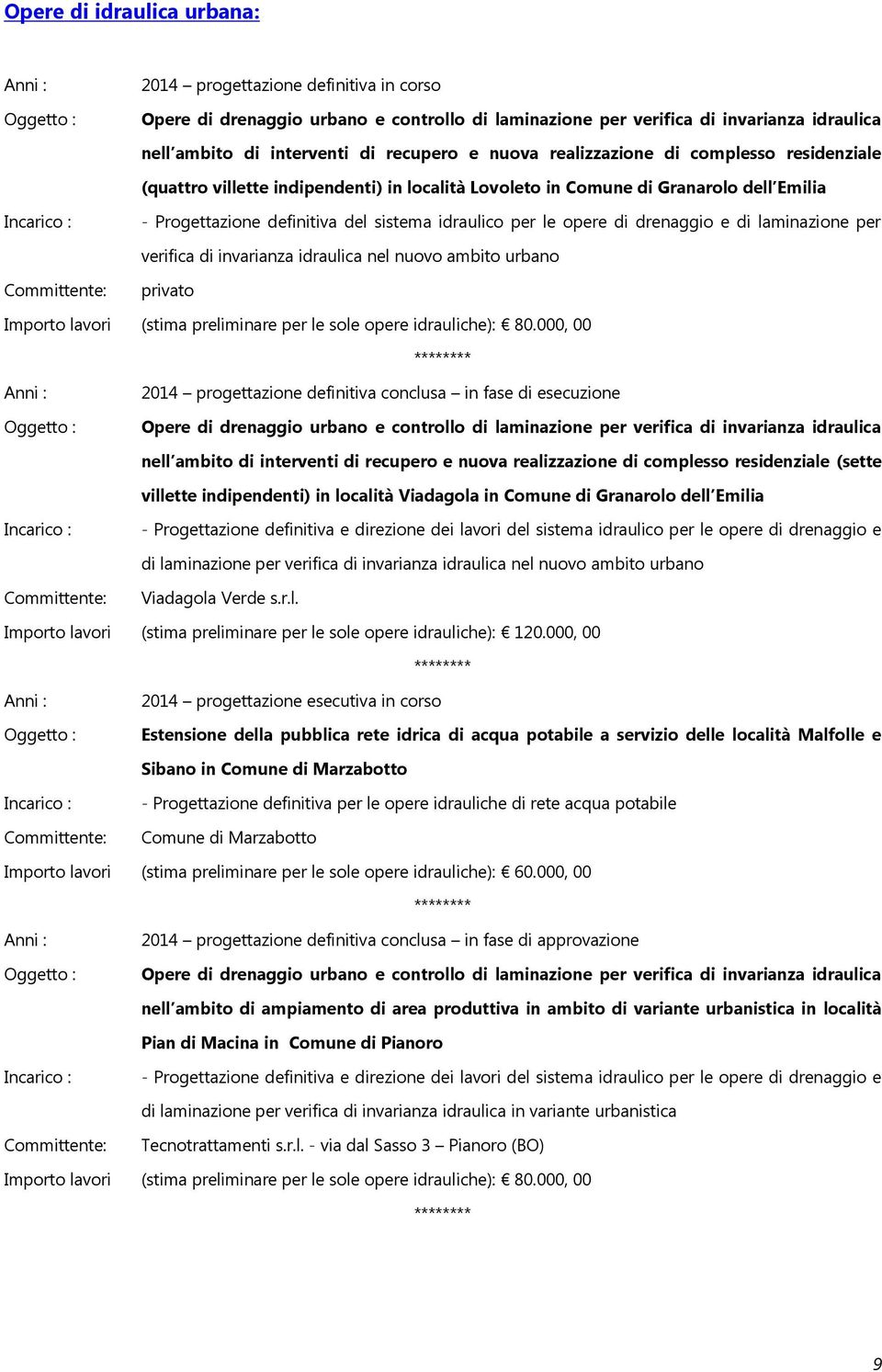 drenaggio e di laminazione per verifica di invarianza idraulica nel nuovo ambito urbano privato Importo lavori (stima preliminare per le sole opere idrauliche): 80.