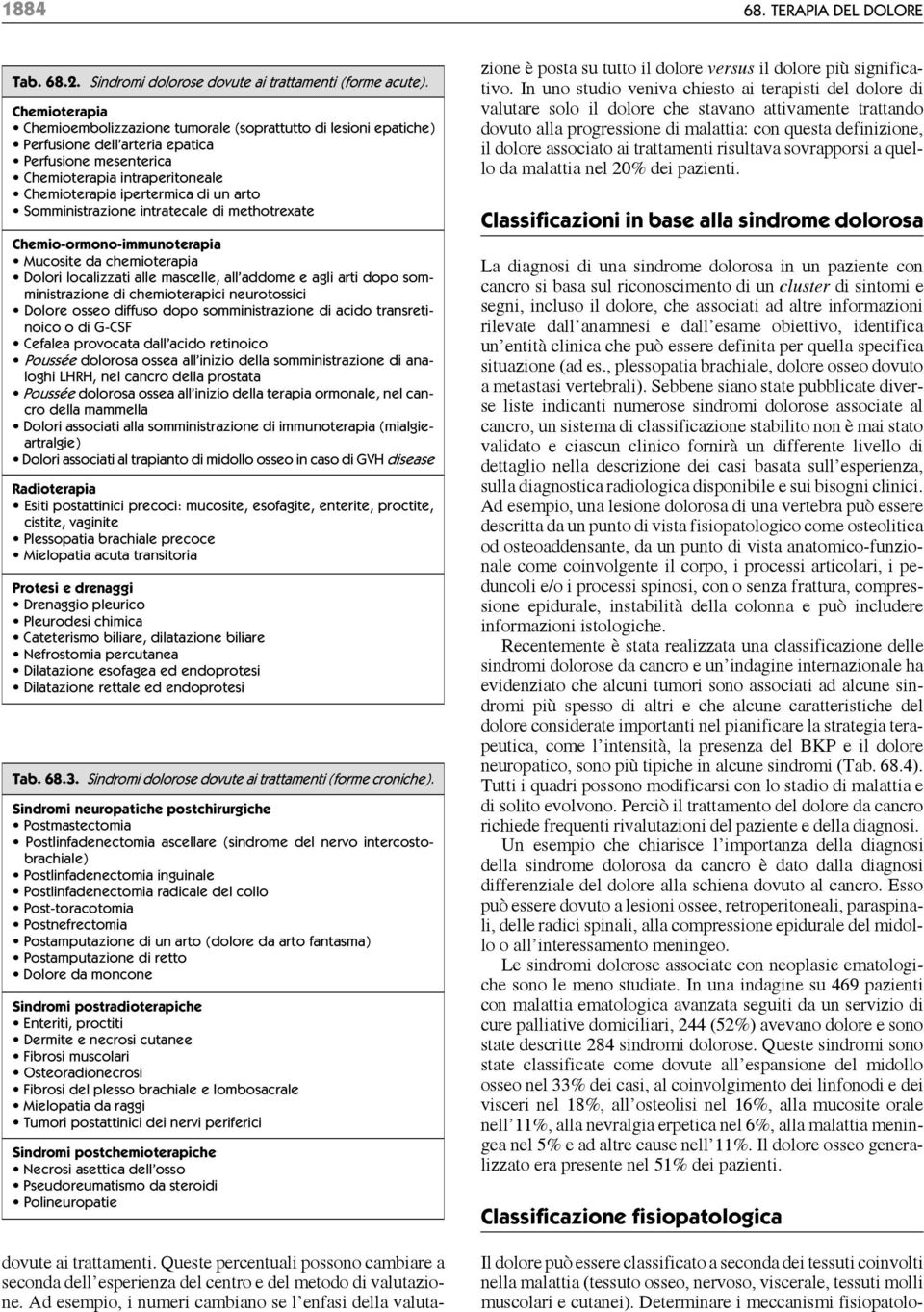 arto Somministrazione intratecale di methotrexate Chemio-ormono-immunoterapia Mucosite da chemioterapia Dolori localizzati alle mascelle, all addome e agli arti dopo somministrazione di