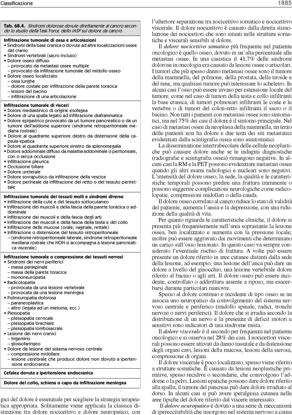 metastasi ossee multiple provocato da infiltrazione tumorale del midollo osseo Dolore osseo localizzato ossa lunghe dolore costale per infiltrazione della parete toracica lesioni del bacino