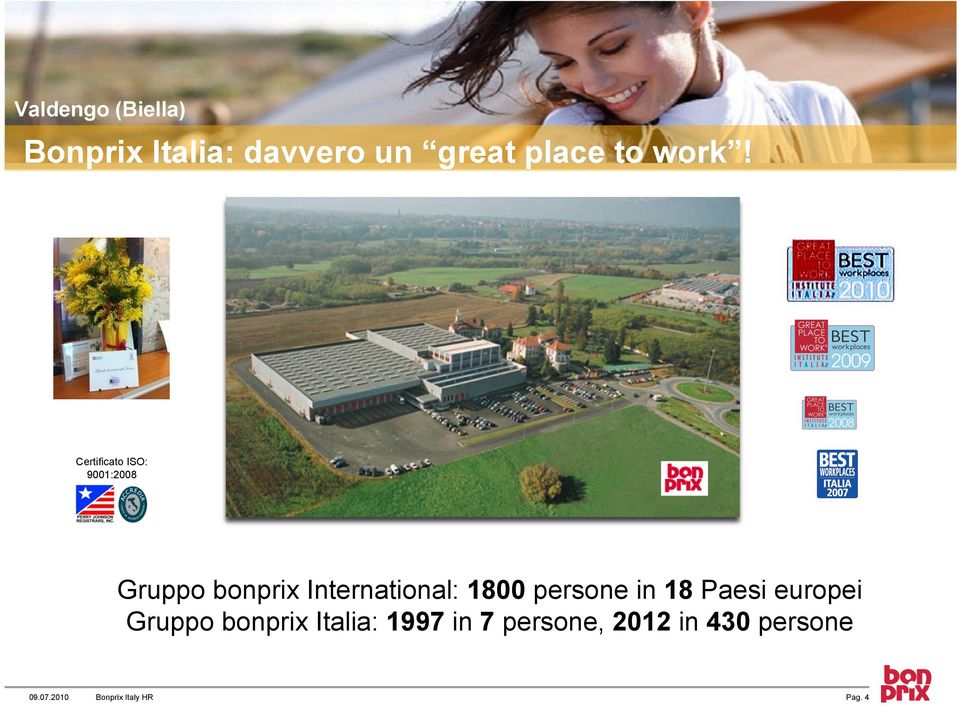 1800 persone in 18 Paesi europei Gruppo bonprix Italia: 1997
