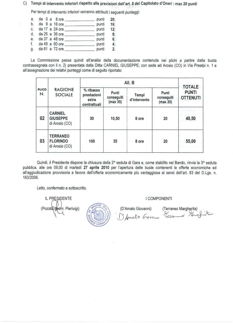 La Commissione passa quindi all analisi della documentazione contenuta nei plichi a contrassegnata con il n.