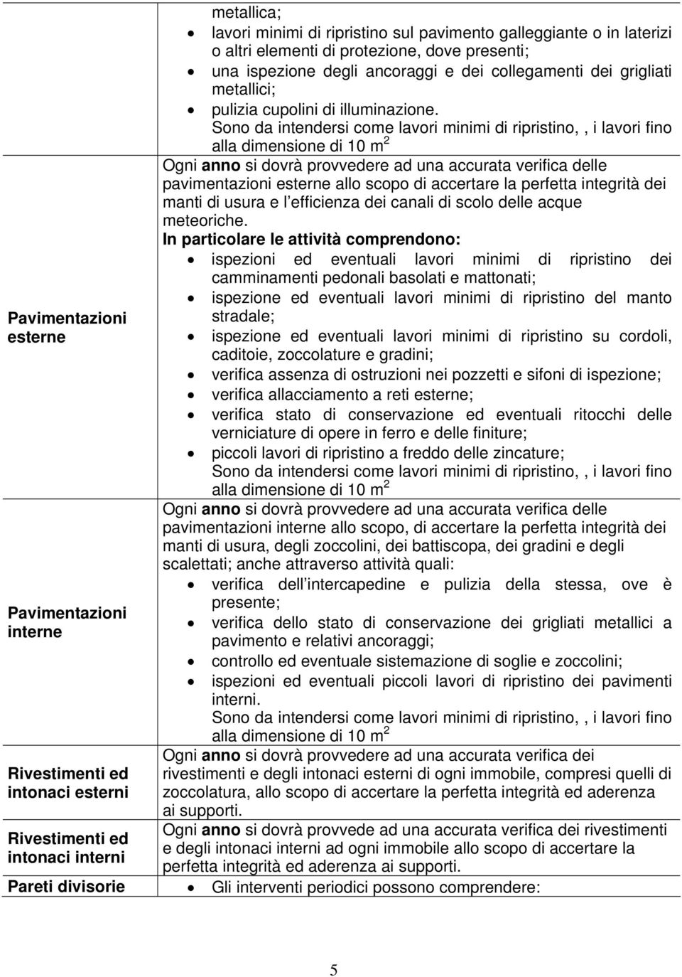 Sono da intendersi come lavori minimi di ripristino,, i lavori fino alla dimensione di 10 m 2 Ogni anno si dovrà provvedere ad una accurata verifica delle pavimentazioni esterne allo scopo di