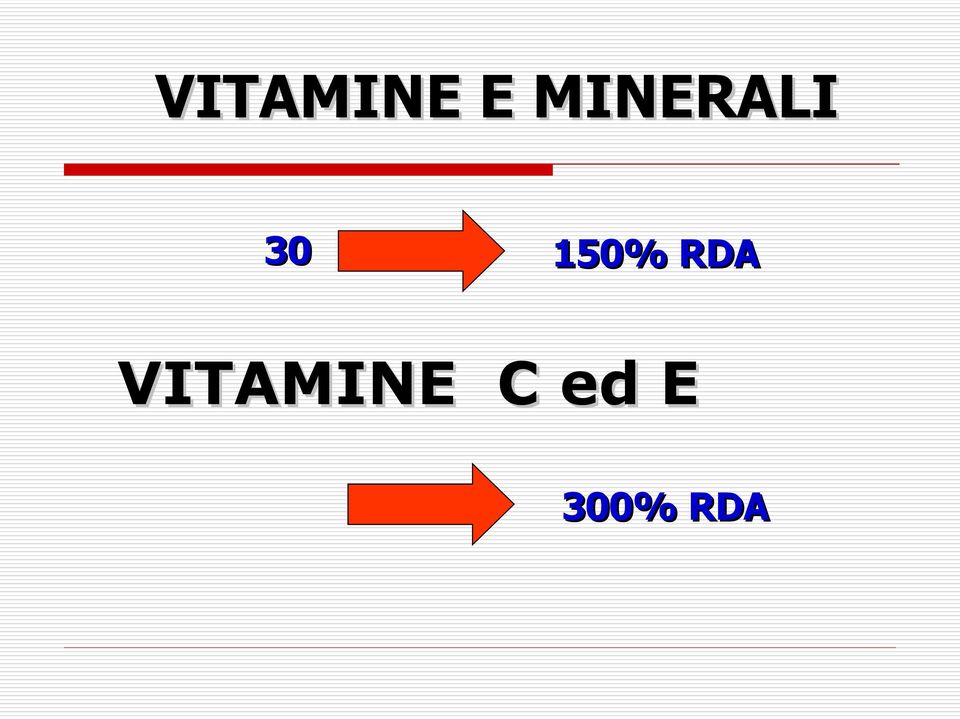 150% RDA