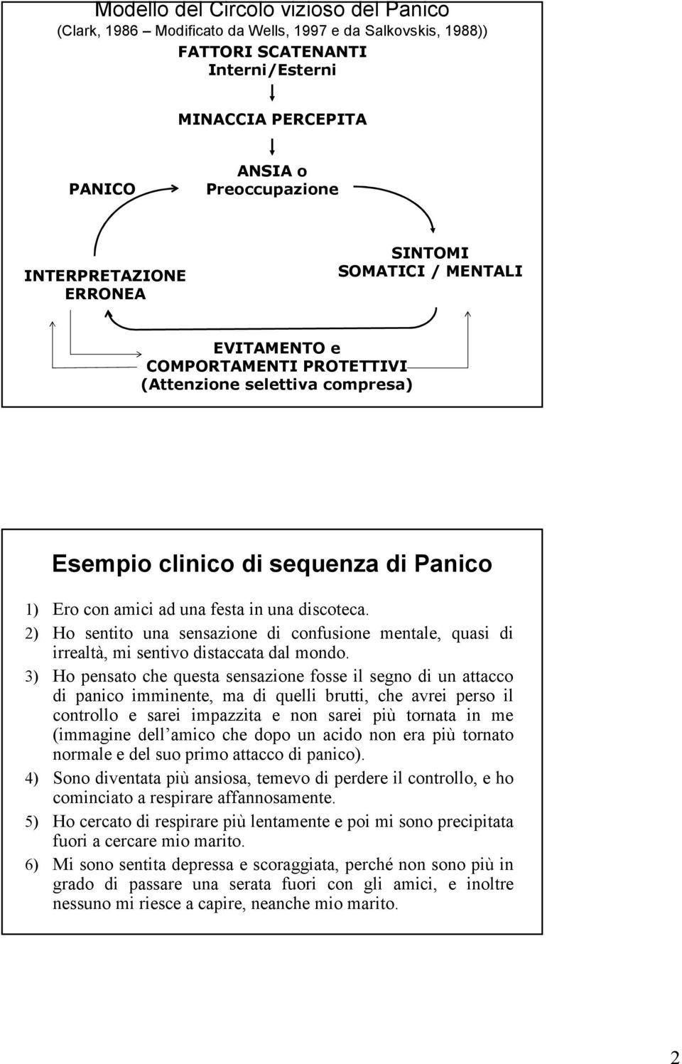 discoteca. 2) Ho sentito una sensazione di confusione mentale, quasi di irrealtà, mi sentivo distaccata dal mondo.