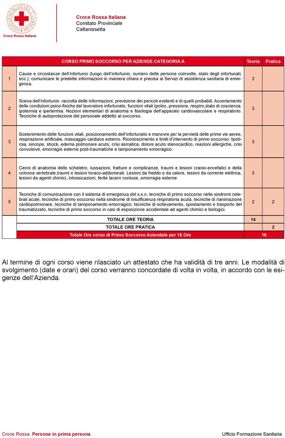 3 Scena dell infortunio: raccolta delle informazioni, previsione dei pericoli evidenti e di quelli probabili.